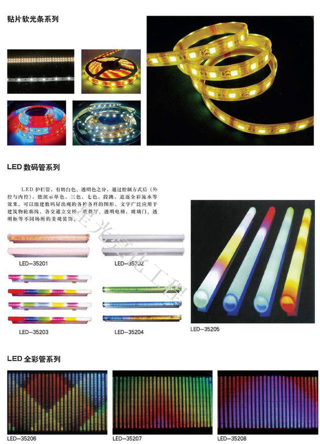 LED